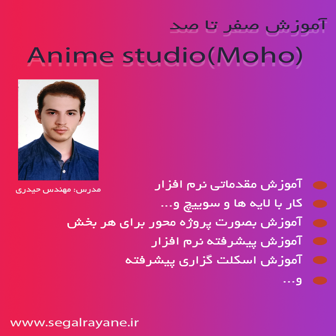 آموزش ساخت انیمیشن با موهو moho